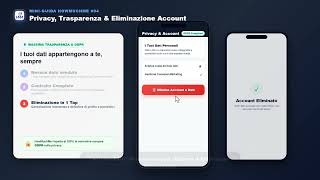 Mini-Guida 04: Privacy e Trasparenza