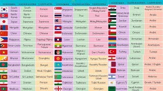 Countries, Nationalities and Languages in ASIA | English Vocabulary &amp; Pronunciation