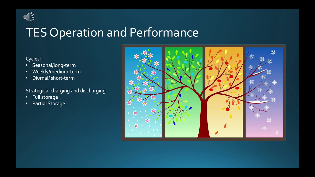 5:5 Underground Thermal Storage