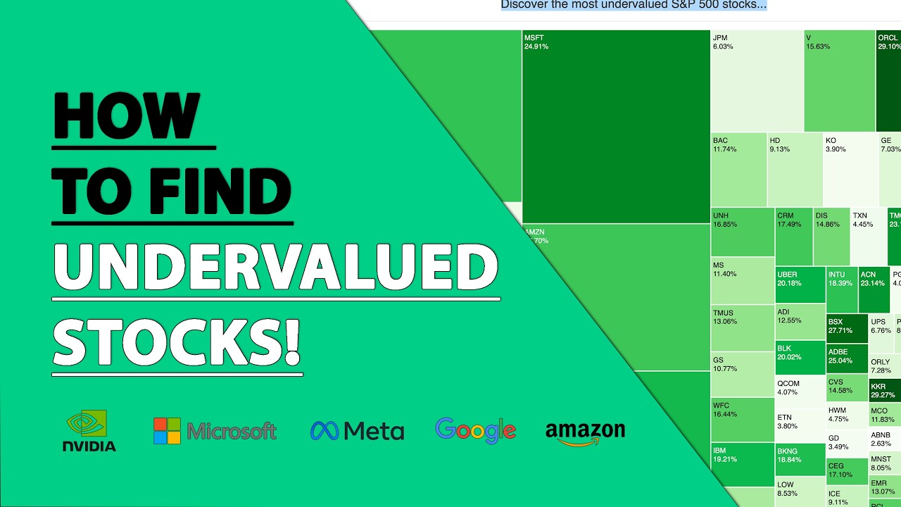 Advanced Tools