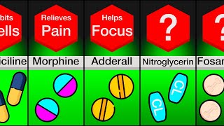 Comparison: Medicines And How They Work