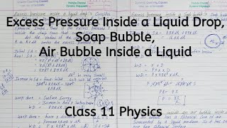 Excess Pressure inside a Liquid drop | Soap Bubble | Chapter 9 | Mechanical Properties of Fluids
