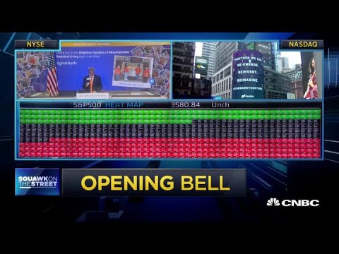 Opening Bell, September 3, 2020