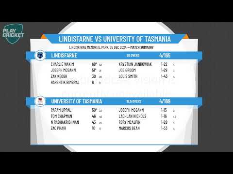Lindisfarne v University of Tasmania - Men's 1st Grade T20