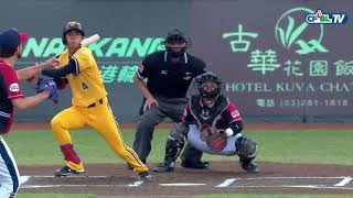 [情報] 球員異動