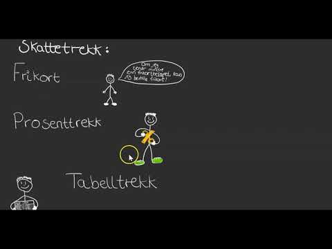Skattetrekk Frikort Prosenttrekk Tabelltrekk
