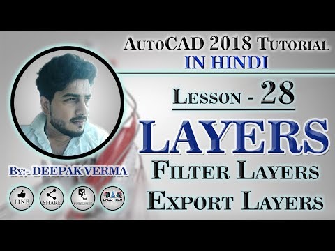 How to Exit VIEWPORT in AutoCAD because you zoom too much in CAD Layout