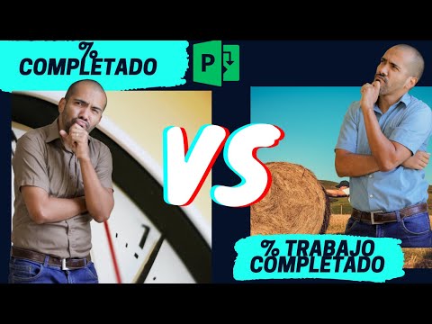 Progress on Projects with MS Project - % Completed vs. % of Work Completed