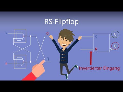 RS-Flipflop - Digitaltechnik einfach erklärt!