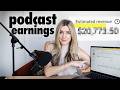 How Much Money My Podcast Made In A Year