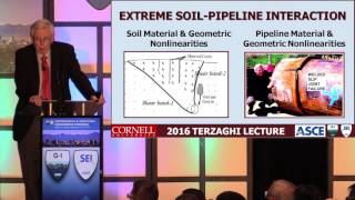 2016 Terzaghi Lecture   Ground Deformation Effects on Subsurface Pipelines  Infrastructure1
