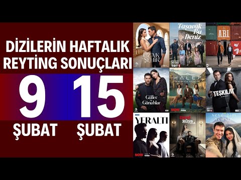 Dizilerin Haftalık Reyting Sonuçları 24. Bölüm | Eşref Artık Tek Değil, Yeraltı Dizisi Zirvede