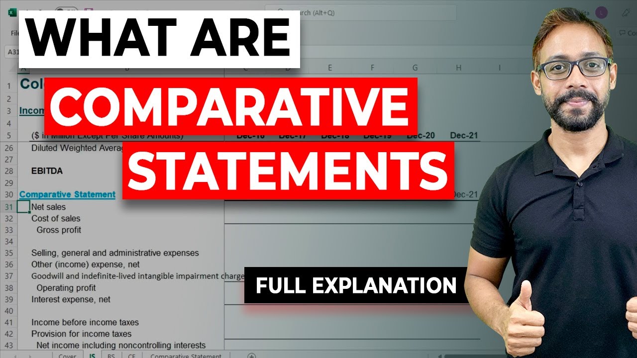 Comparative Statements - Important Basics with Practical Case Study (Colgate)