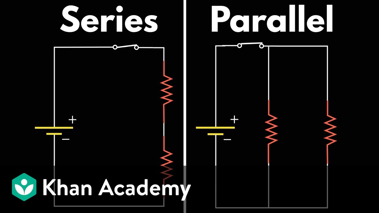 Electric circuits (part 2) | Physics | Khan Academy