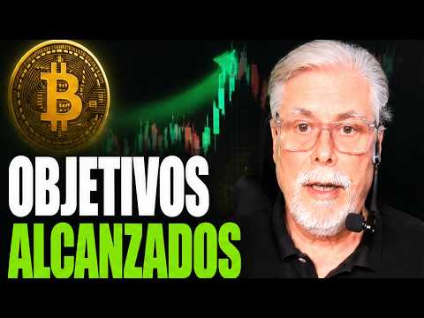 Bitcoin y acciones muestran impulso alcista, resaltando oportunidades de compra