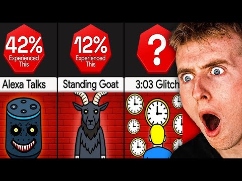 Creepiest Things That Can Happen To YOU At 3AM!