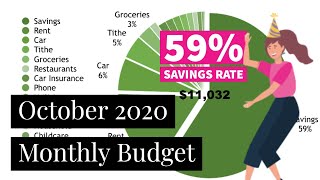 October 2020 Budget | Budget with Me | $11,400 Income