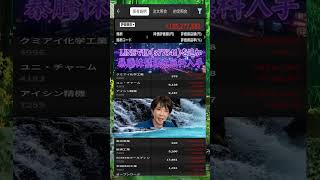 #NISA,#新NISA,#つみたてNISA,#iDeCo,#配当金,#配当利回り,#決算,#決算分析,#業績,#企業分析,#銘柄分析,#株予想,#株の買い方