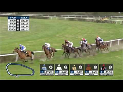 Robert Koch-Forum-Preis