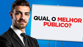 Webinar - Qual o Melhor Público Para Fazer Webinar
