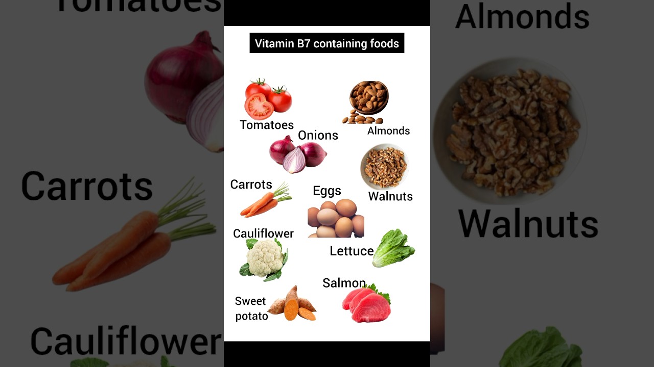 Vitamin B7 Biotin containing foods. day 14. #health #healthyfood #food #easynutrition #healthyeats