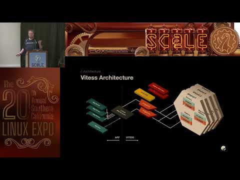 Introduction to Vitess, sharding framework for MySQL