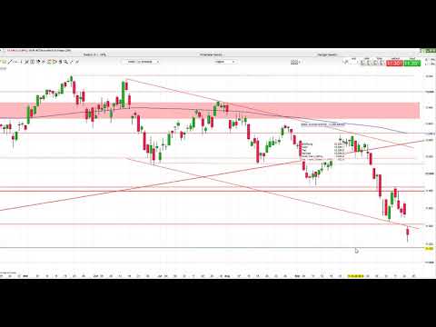 - IG | Charttechnik Update 23.10.2018