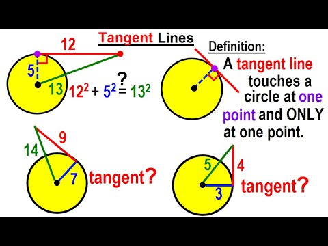 Geometry Ch 6 Circles 1 of 39 What is a Circle