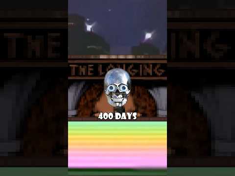 Speedrunning￼ The World’s LONGEST Game.