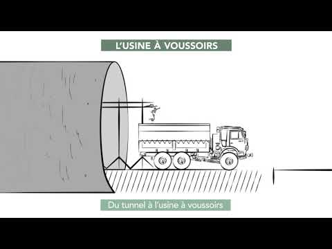 Voir la video