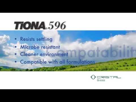 Cristal's Improved TiONA 596 Slurry