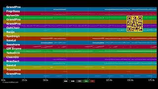 🎵 Bella Ciao (Silverjam RMX) - DJ Otzi (MIDI individual tracks) 🎹
