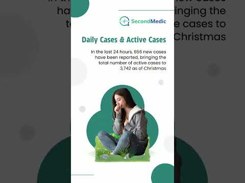 JN 1 Covid Variant Updates