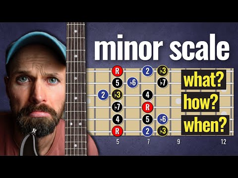 Exploring the natural minor scale on guitar