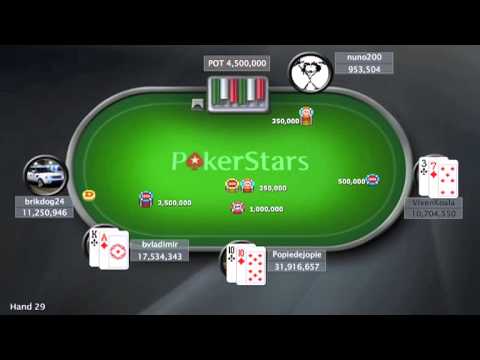 Sunday Million - January 27th 2013