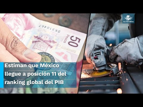 Economía mexicana al alza, superará a Corea, Australia y Rusia en PIB y se acerca al Top 10