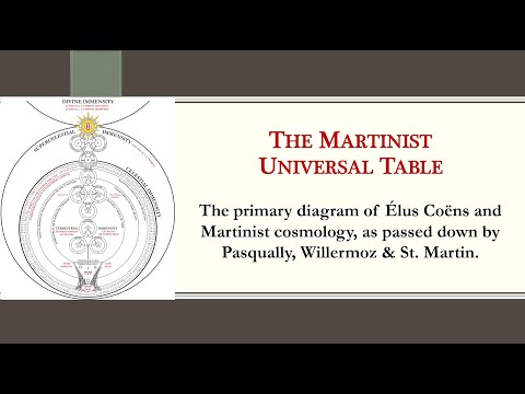 The Martinist Universal Table - Rectified & Explained