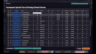 【iRacing】テスト　デイトナをちょいと練習