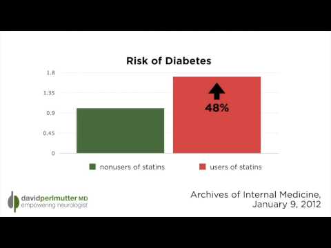 Remedios de Estatina e Diabetes - David Perlmutter