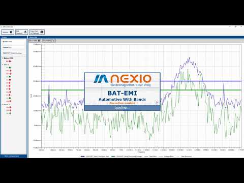 Nexio BAT-EMC - GM Report Example for Automotive with Bands
