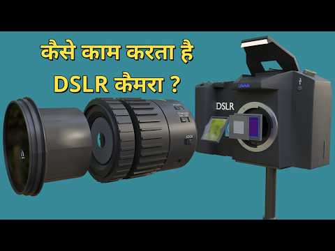 How Does DSLR Camera Works ? - 3D Animation