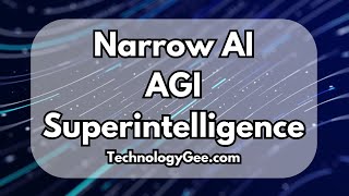 Narrow AI vs. AGI vs. Superintelligence | AI Fundamentals Course | 1.3