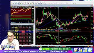 【掌聲響起】#賴昇楷 1004  「破曉線」如期抓到台股啟動反彈，也領先抓到強勢績優股《新盛力、家登、為升…》，後續可關注《他們》 (圖)