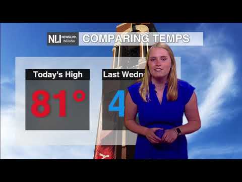 NewsLink Indiana Weather April 7, 2021 - Hope Kleitsch