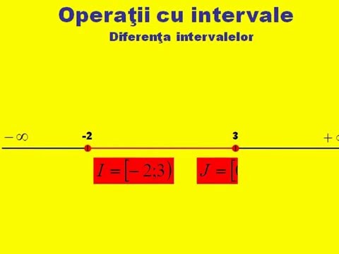 Operatii cu intervale