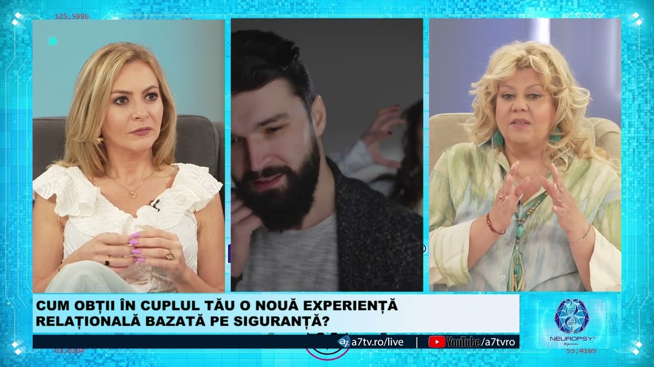 🧠✨ Descoperă cum îți poți îmbunătăți relația de cuplu prin Brain Mapping!