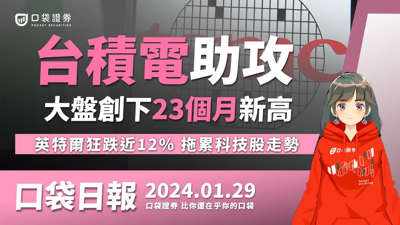 【口袋日報】台積電助攻,大盤創下23個月新高!英特爾狂跌近12%,拖累科技股走勢!