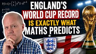 England's World Cup Record Isn't Bad—Math Proves It thumbnail