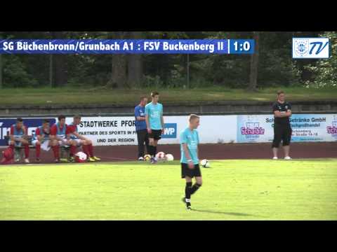 SVBTV: Spielbericht Kreispokalfinale der A-Jugend