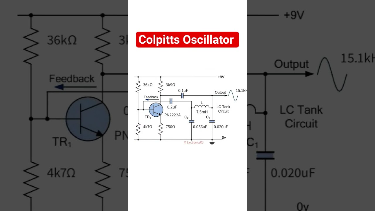 Colpitts Oscillator circuit and working #electronicseducation #electronicsrd #oscillator